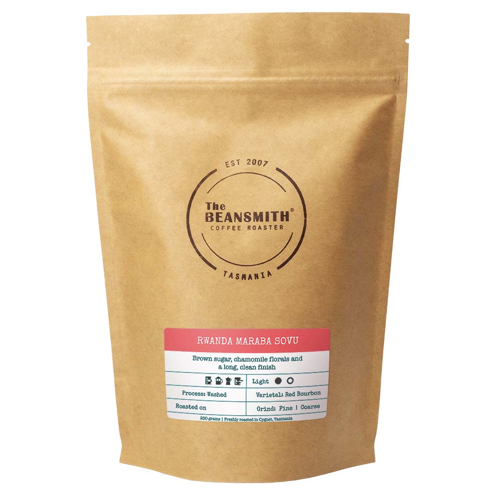 Rwanda Maraba Sovu