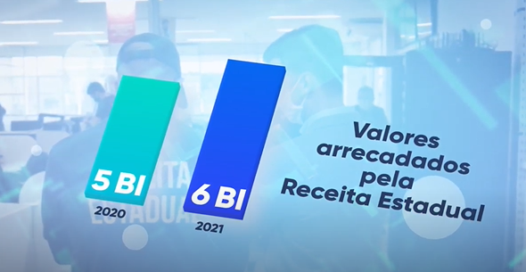 Mesmo durante pandemia, Fisco se sobressai na arrecadação e no combate à sonegação