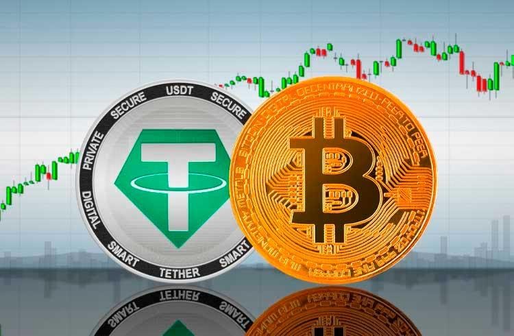 Iq option em tomar do geru se