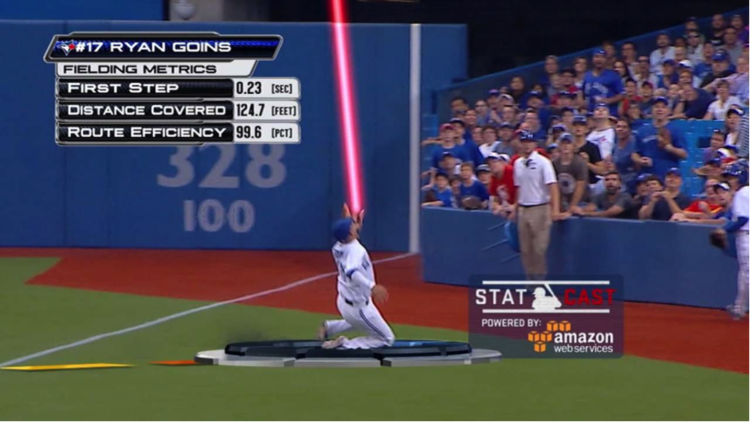 MLB’s Statcast uses live tracking data to tell new stories and create a new sponsored product