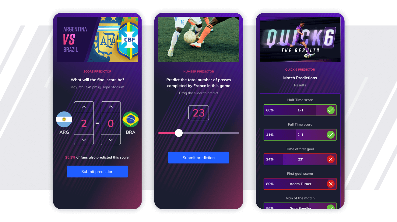 designs showing predictor experiences
