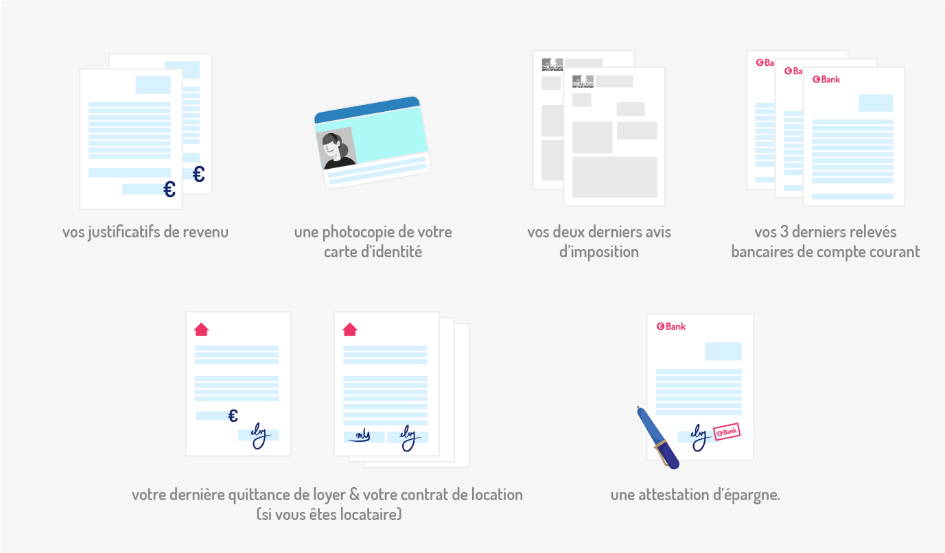 dossier pret immobilier
