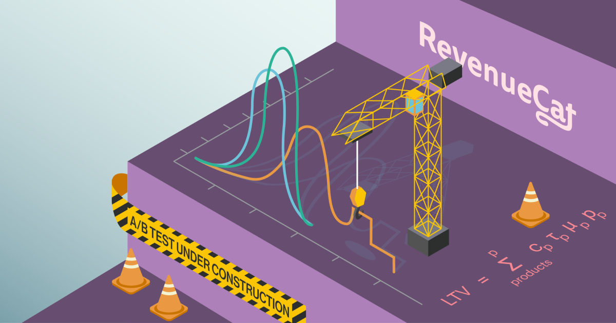 Price Testing for Mobile Apps