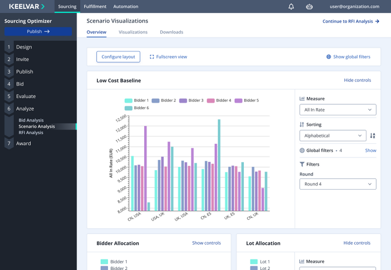 Sourcing Optimization & Intelligent Sourcing Automation - Strategic ...