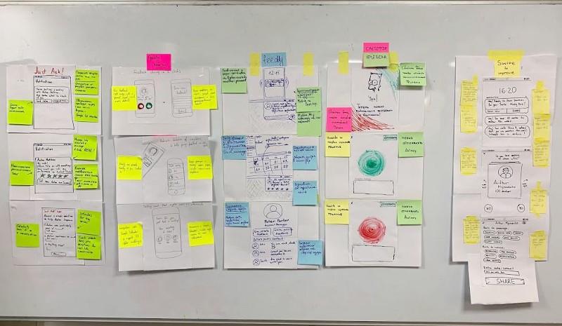 paper prototype