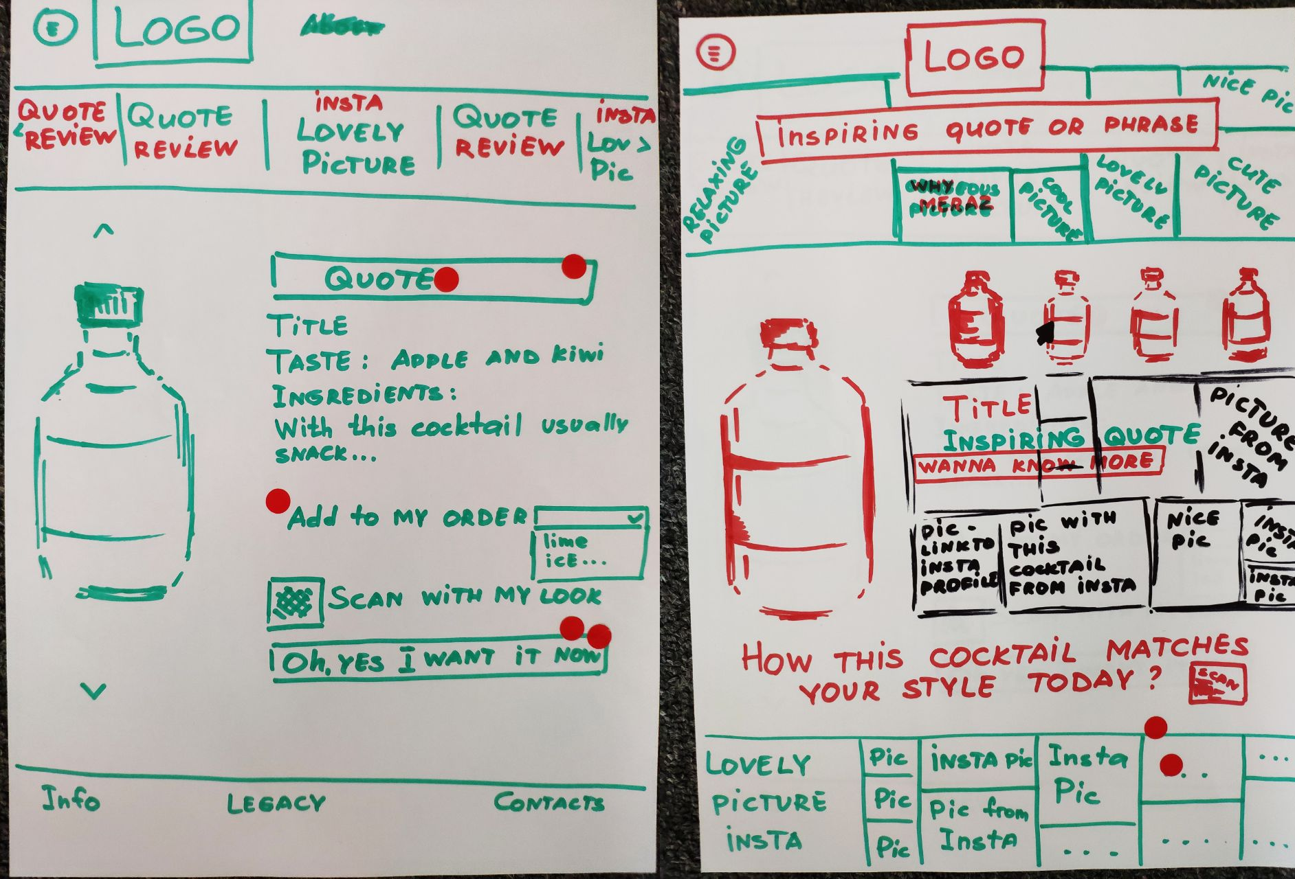 Paper prototype
