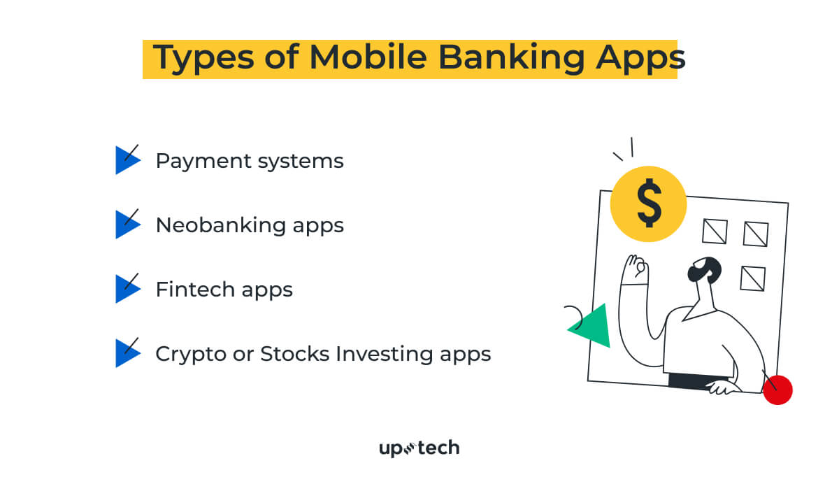 mobile banking apps trends