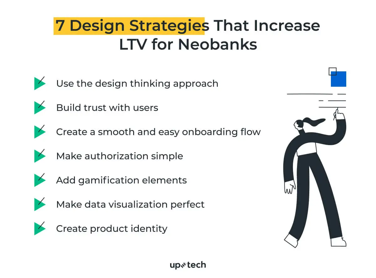 product design strategies