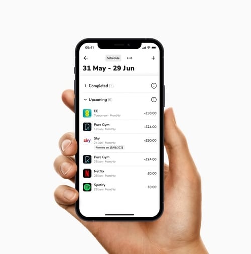 Introducing our new product Money Dashboard Neon Money Dashboard