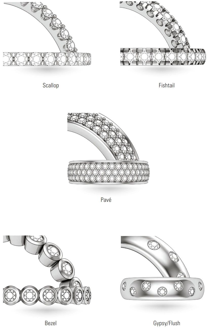 Ring Terminology Guide Engagement Ring Styles