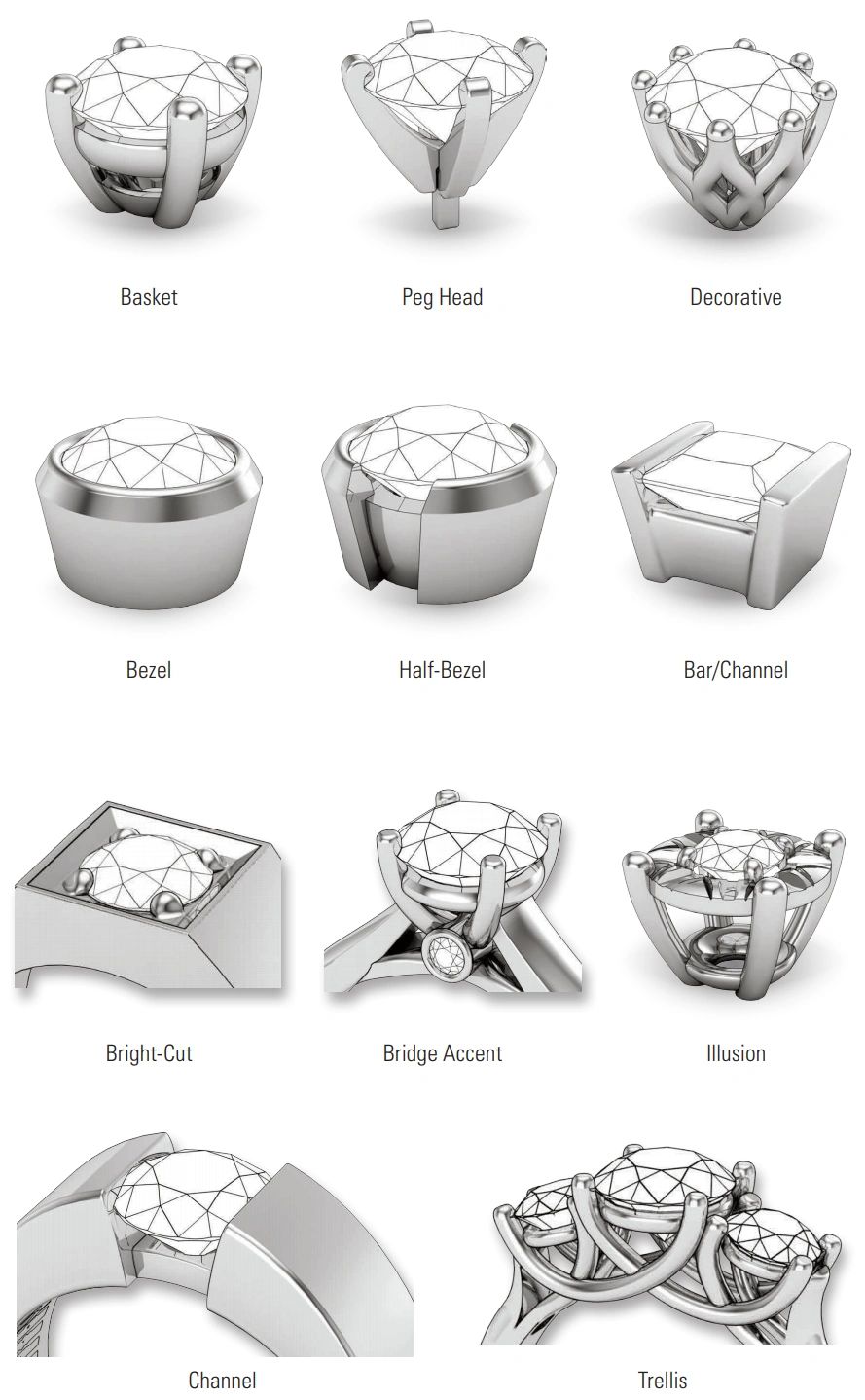 Emerald Cut Different Engagement Ring Styles 12 Types Of
