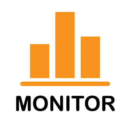 Customer Management Monitor