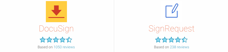 Rating DocuSign vs SignRequest