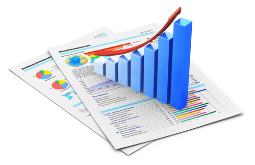 taxas de rendimento