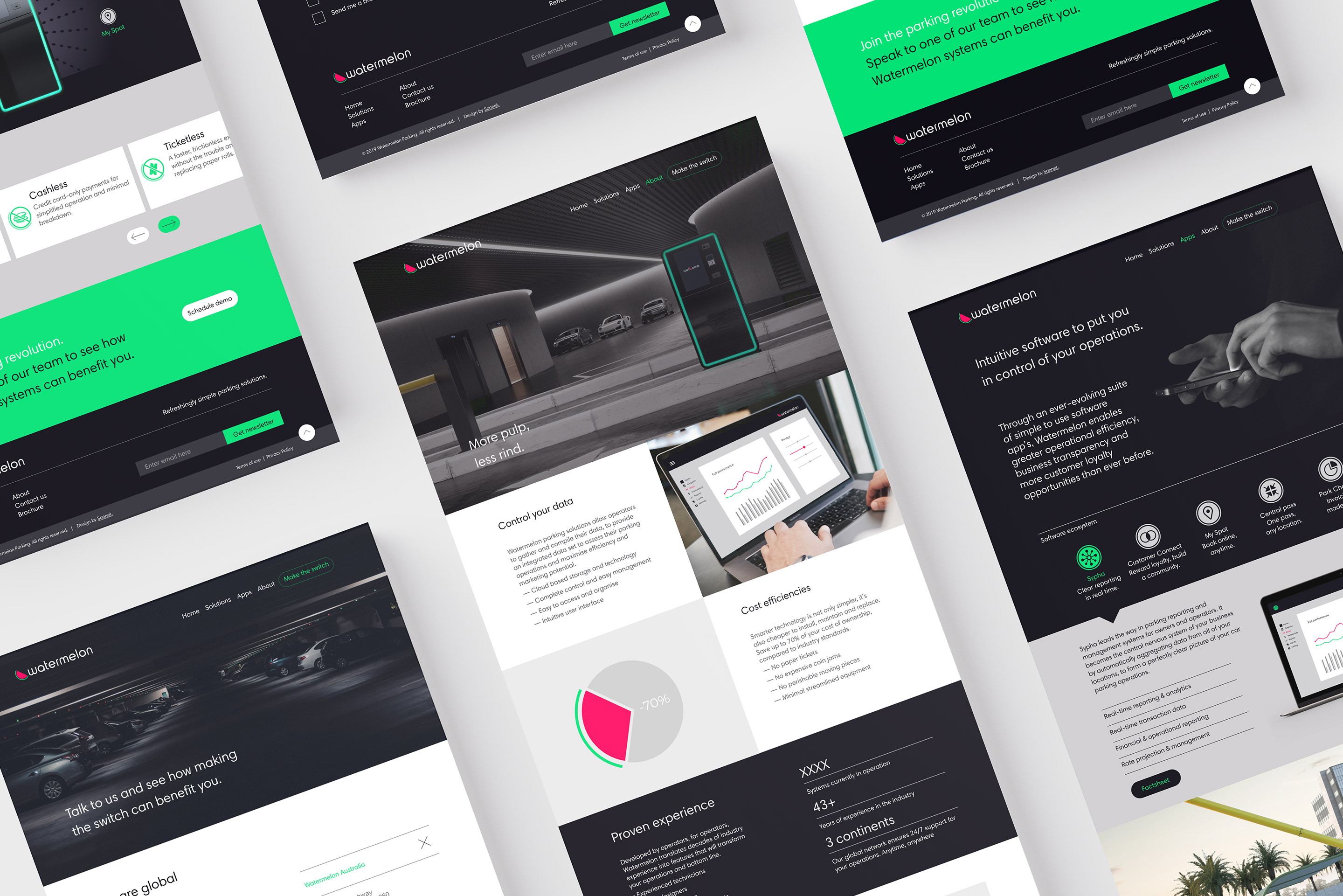 Watermelon. Desktop website pages designs.