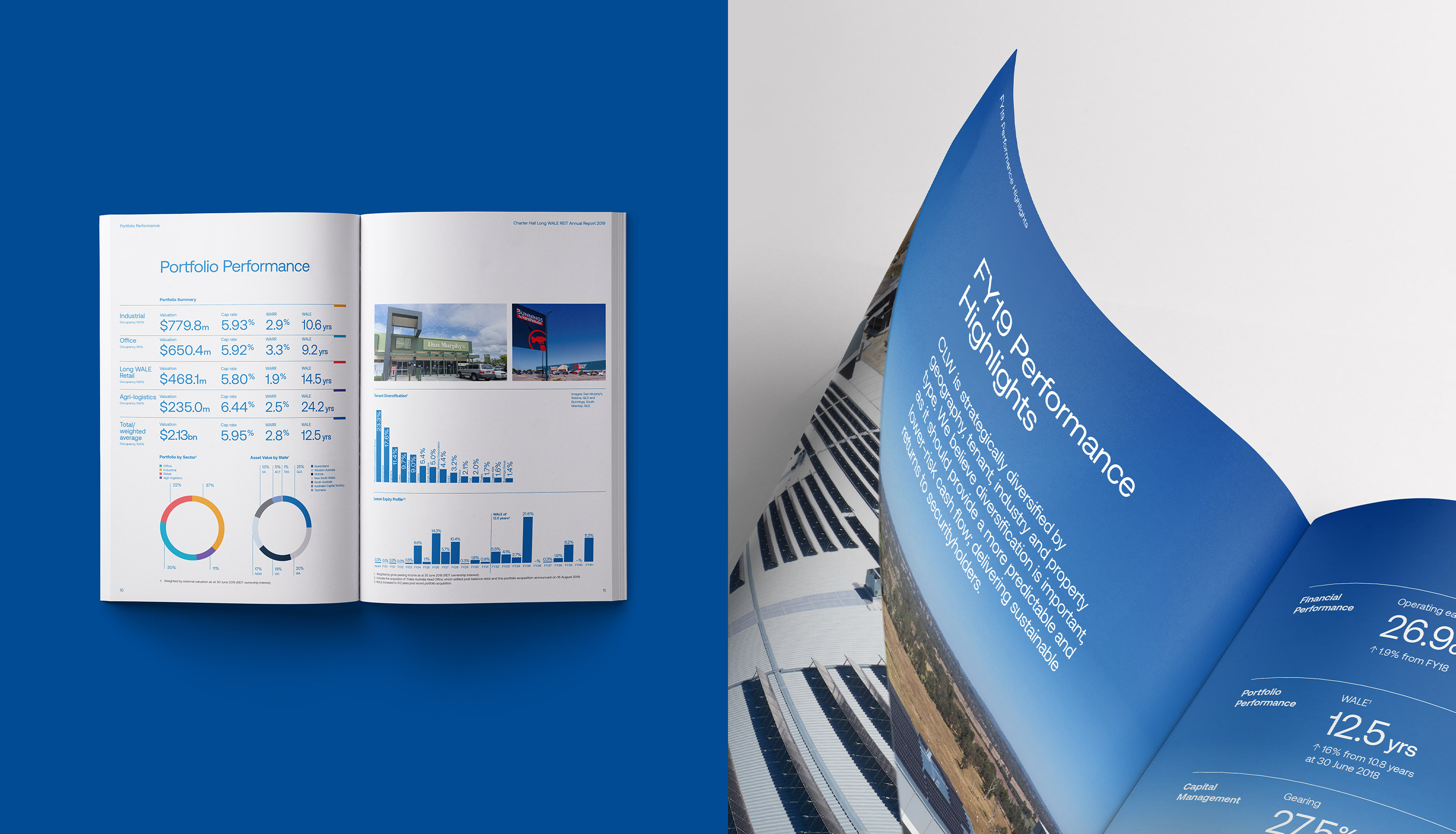 Charter Hall Annual Report. 'Portfolio Performance' inside spread and 'FY19 Performance Highlights' inside spread detail.