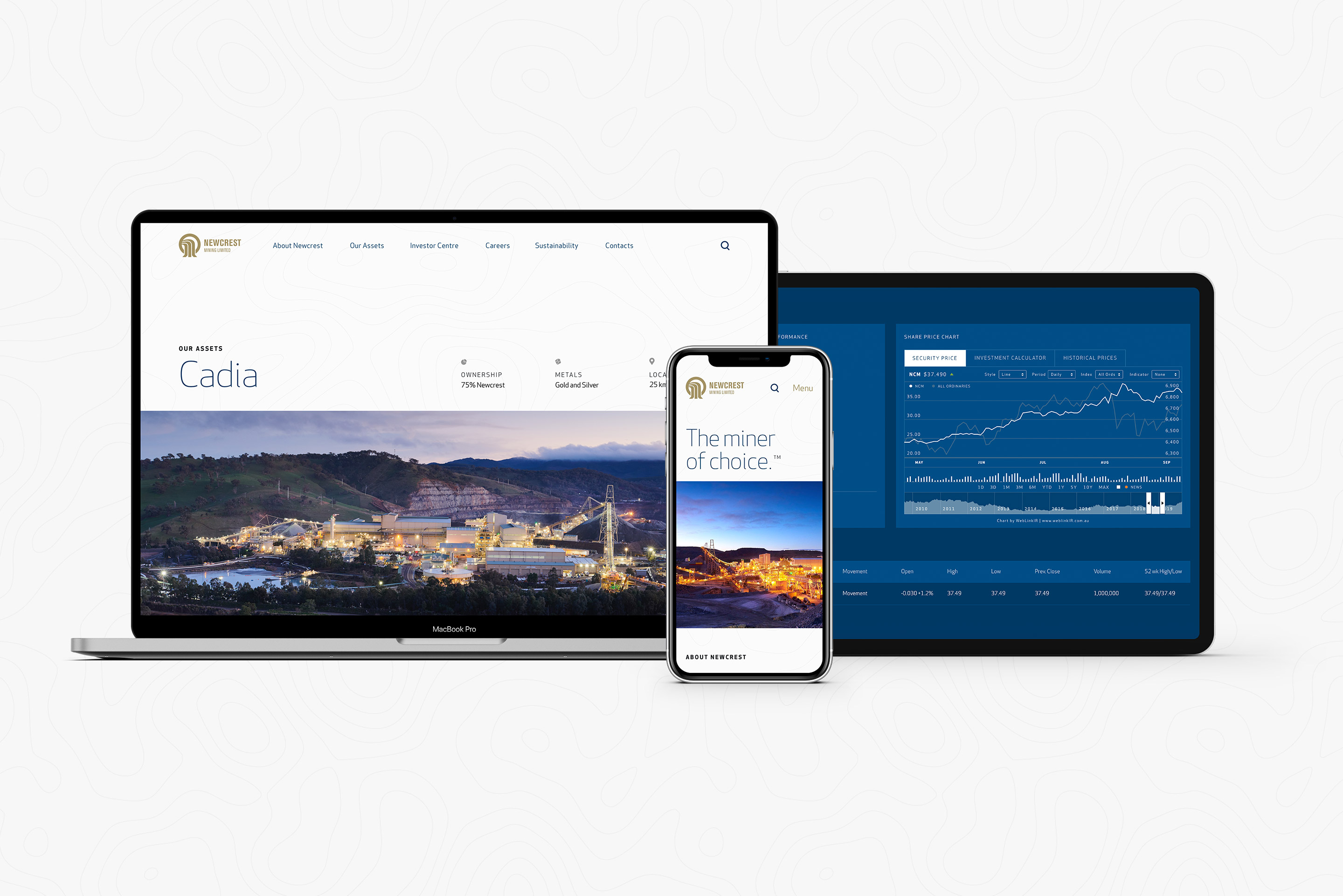 Newcrest Mining. Desktop, tablet and mobile responsive website design overview.