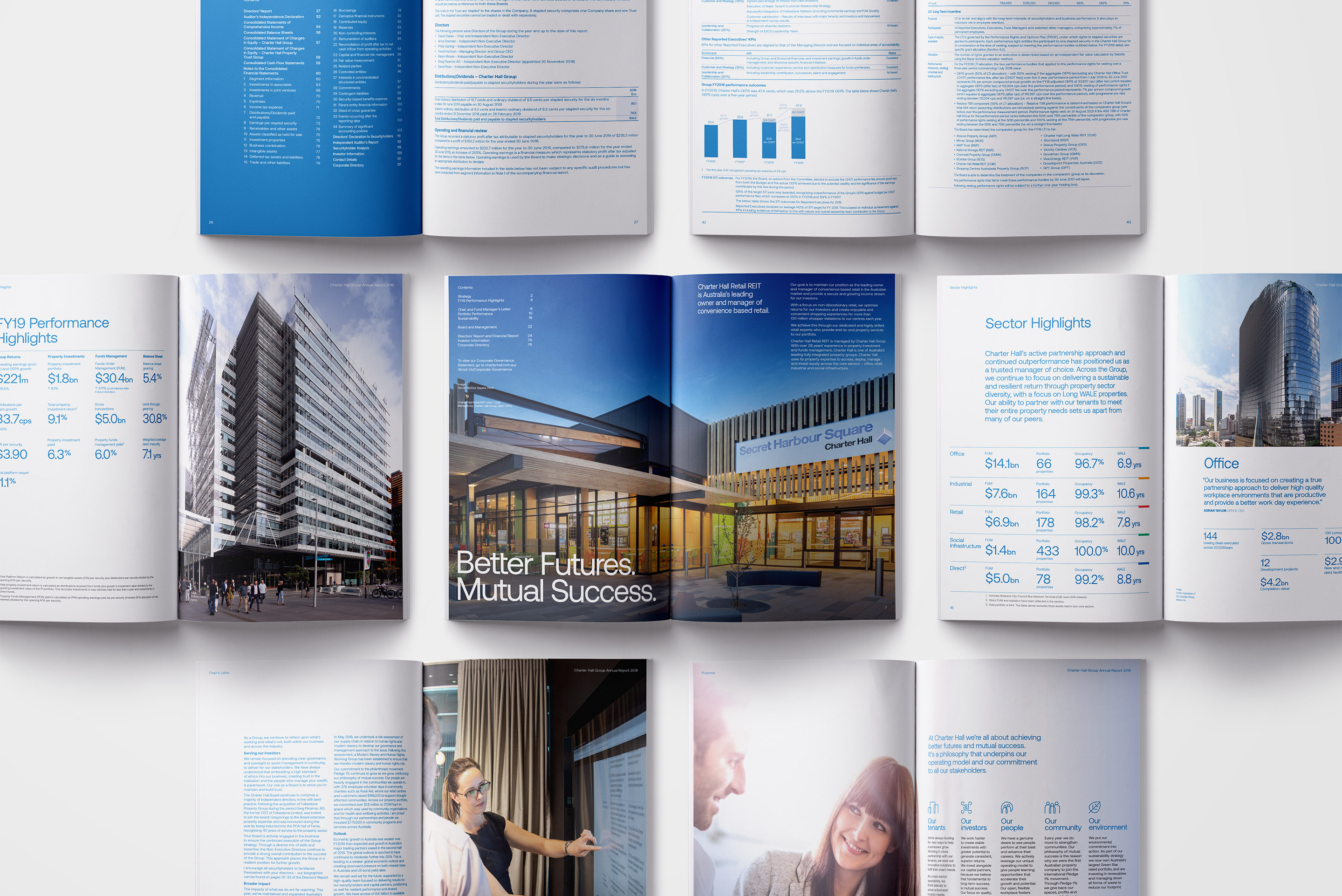 Charter Hall Annual Report. Inside spread page designs overview.