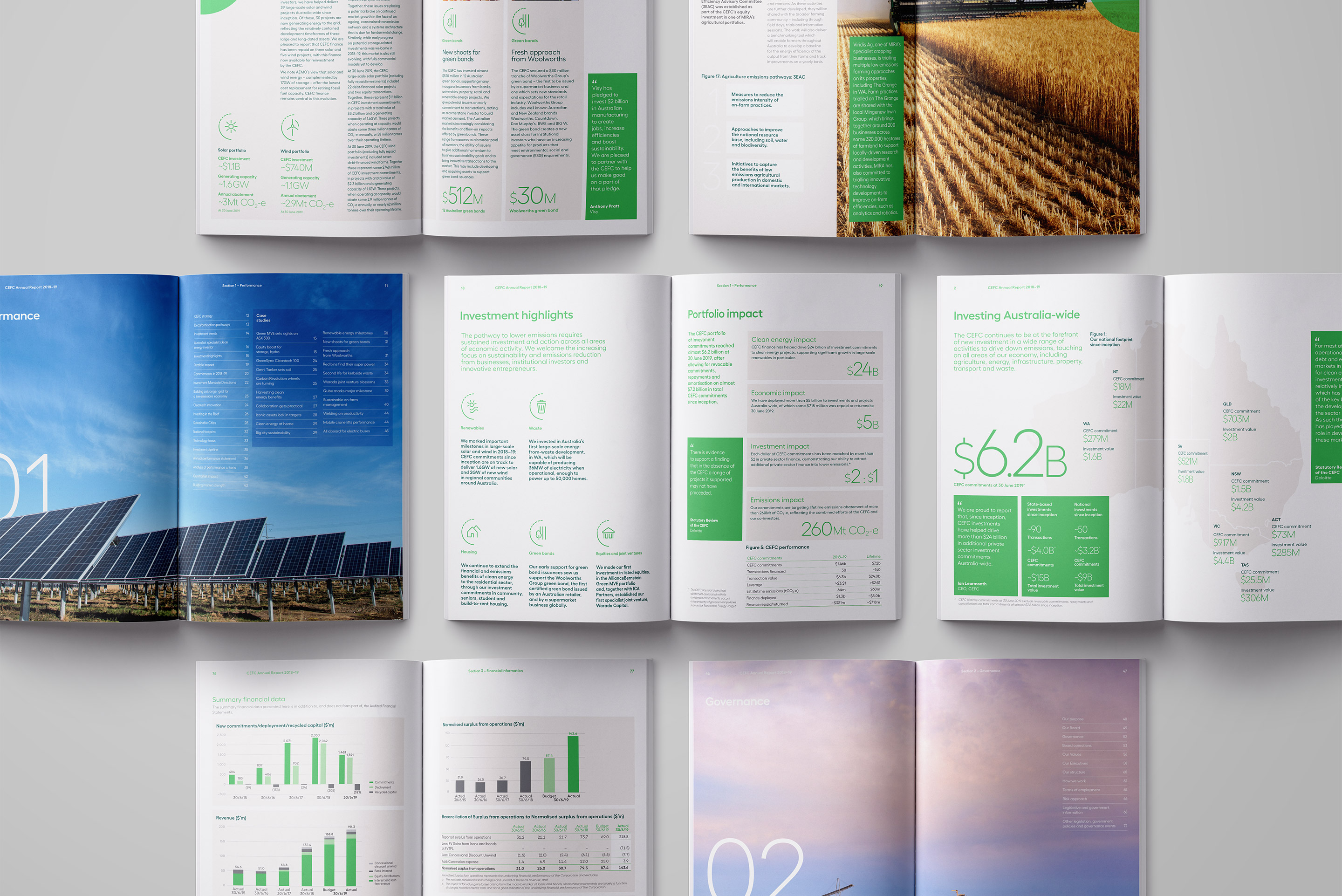CEFC. Annual Report inside spread pages design overview.