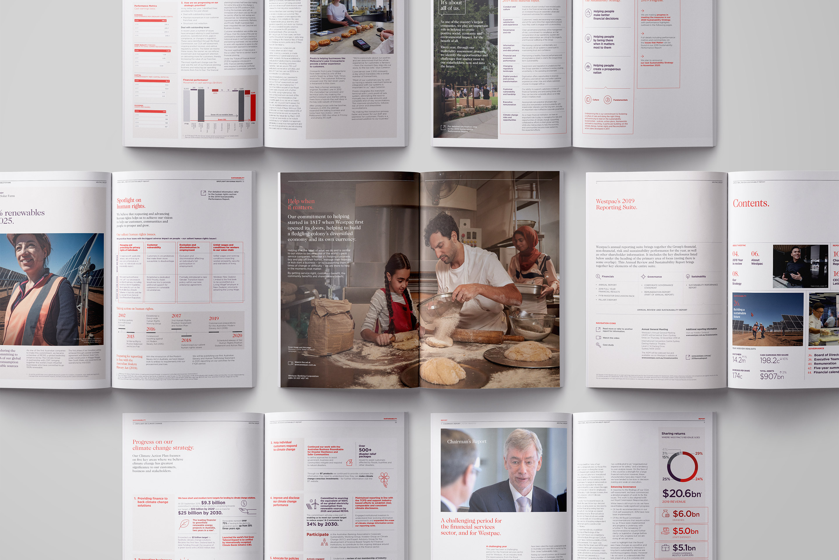 Westpac 2019 Annual Report. Inside spread page design overview.