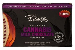 Milk 120 Bhang Bar