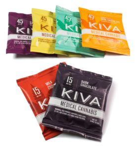 mini kiva bar