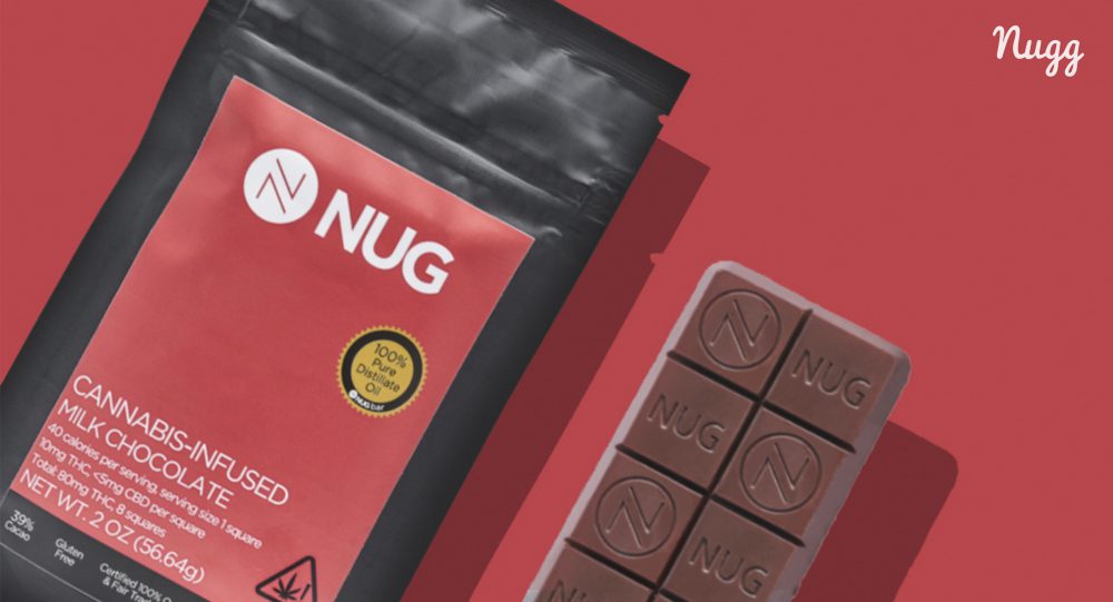 NUG CannabisInfused Milk Chocolate Bar (2018 Review) NuggMD