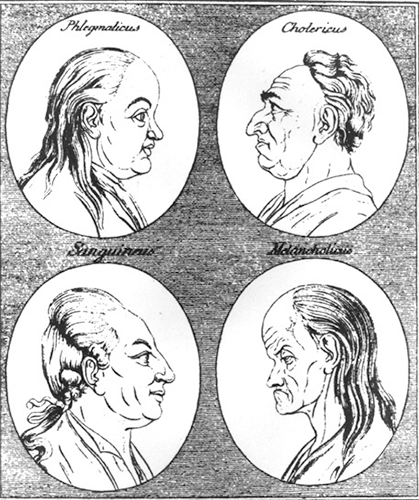 The four temperaments