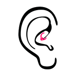 Daith lävistyskuva