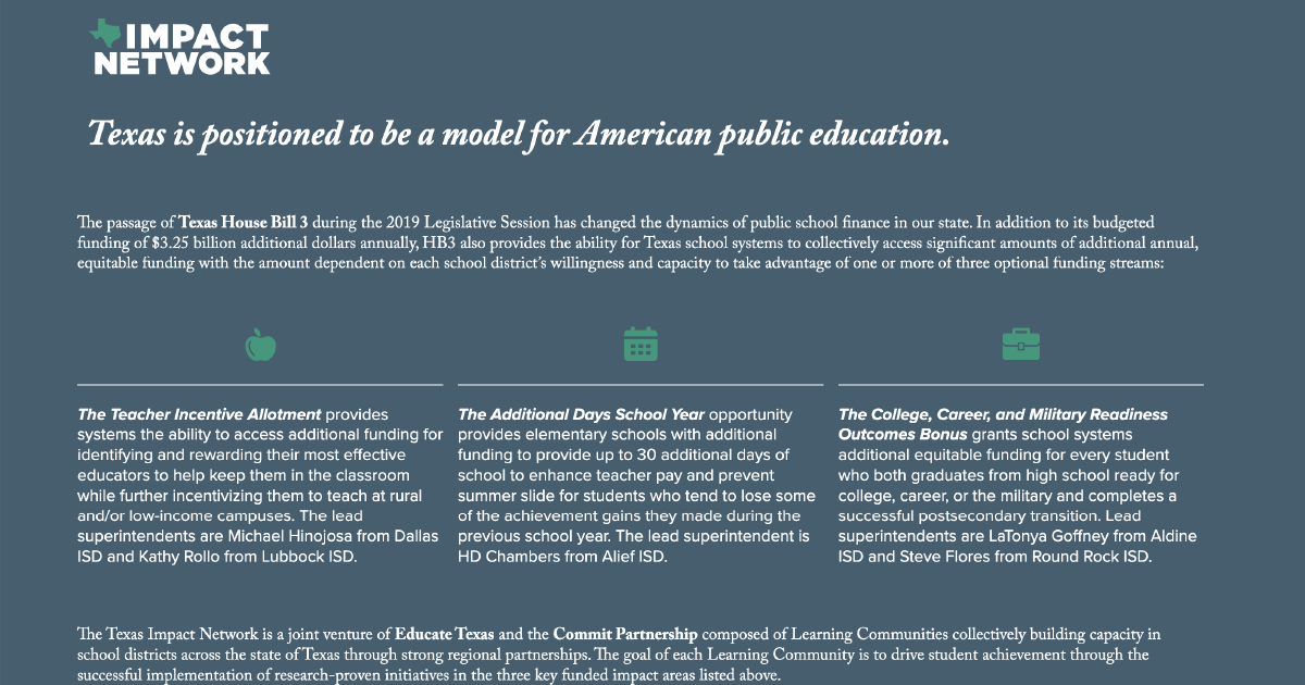 Texas Impact Network