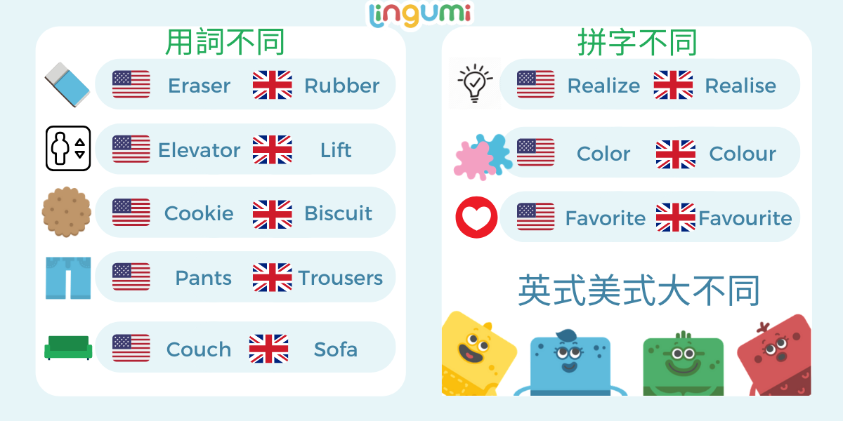 英式美式用字拼法不同