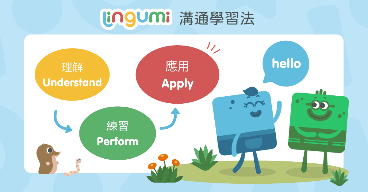 溝通學習法