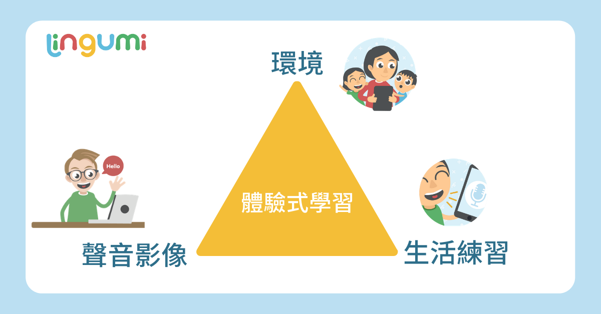 家長英文不好,如何創造孩子的英文環境?