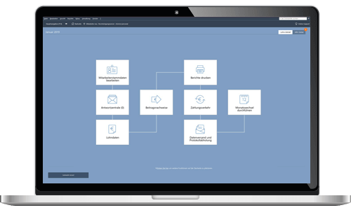 Lohn und Gehaltssoftware