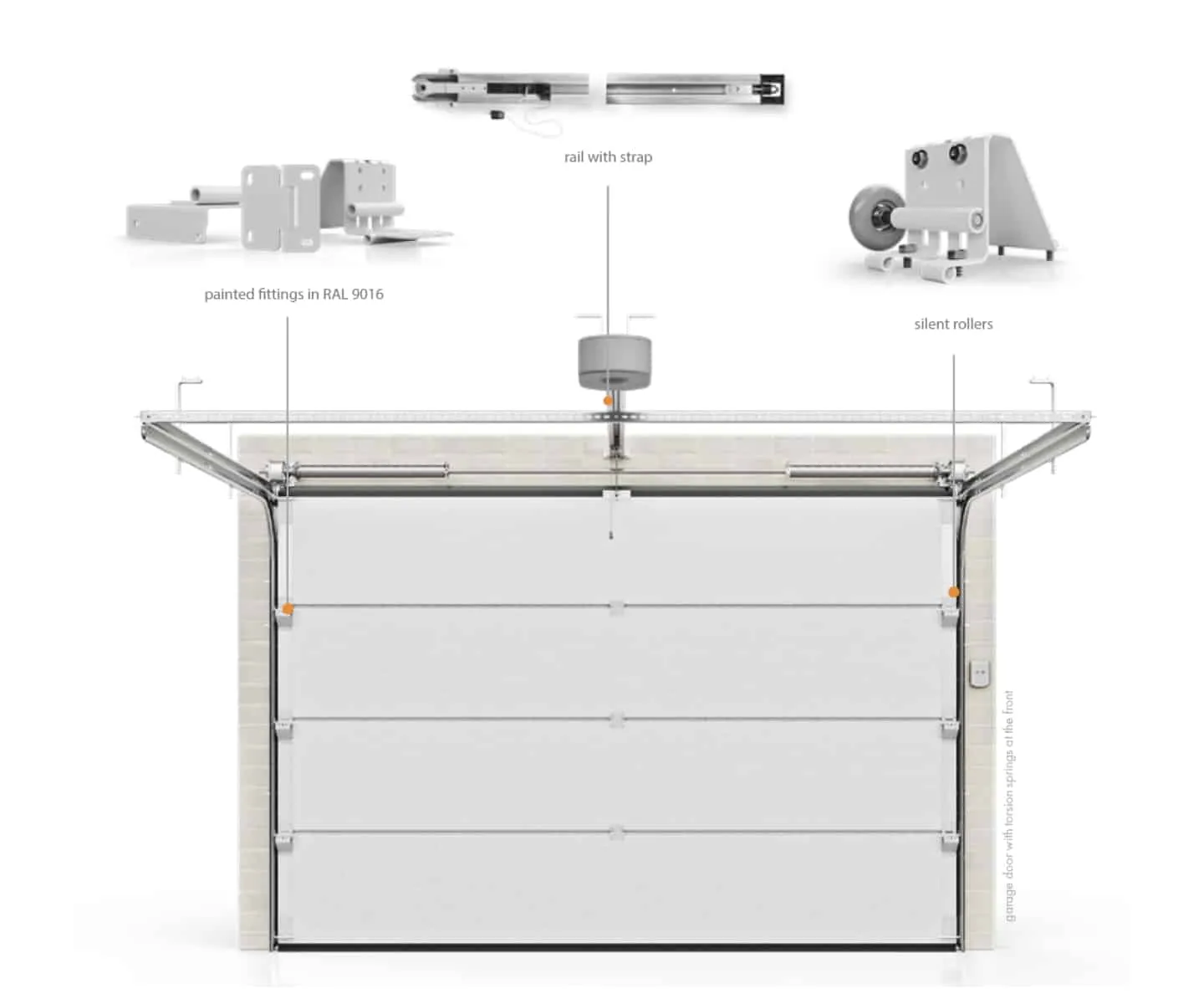 Top Quality Garage Doors Stoke on Trent