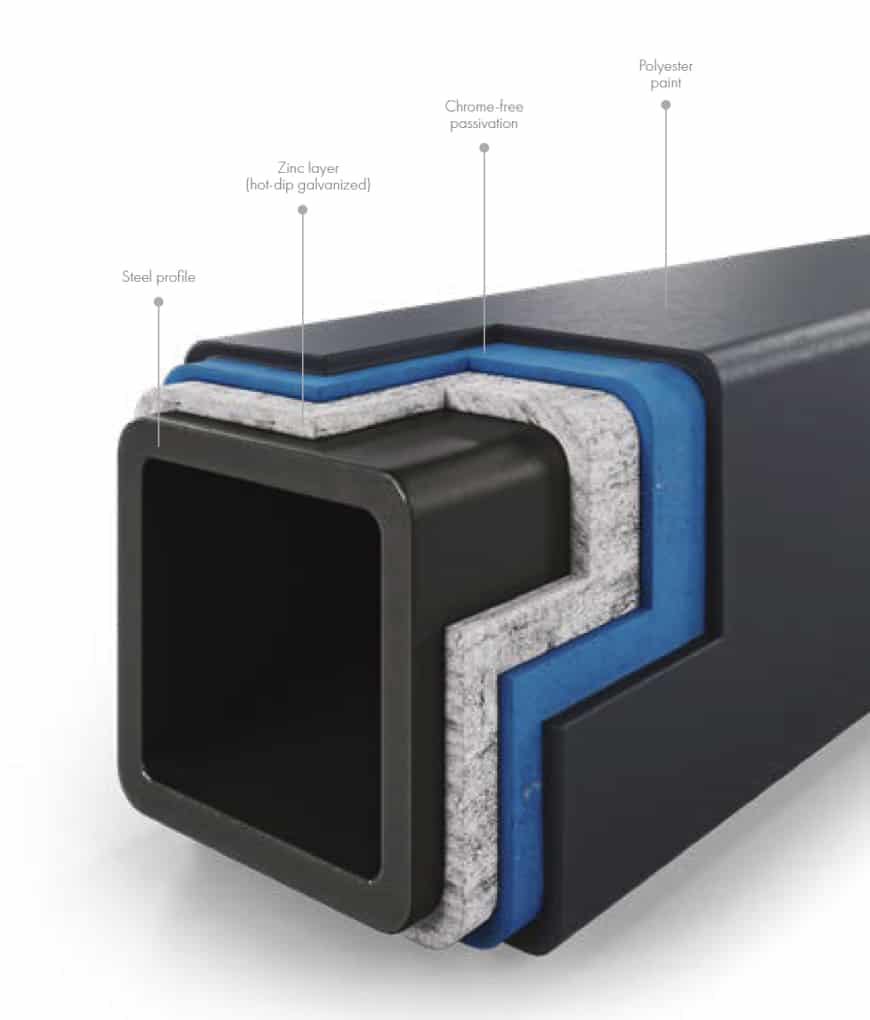 Metal Fences & Gates Stoke on Trent