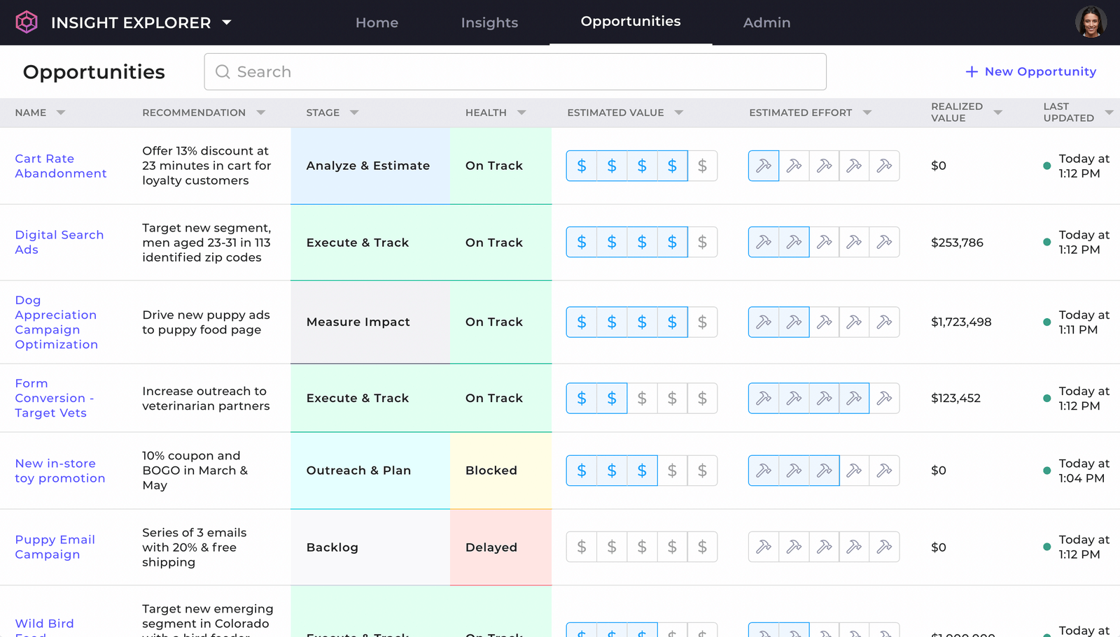 Supply chain dashboard