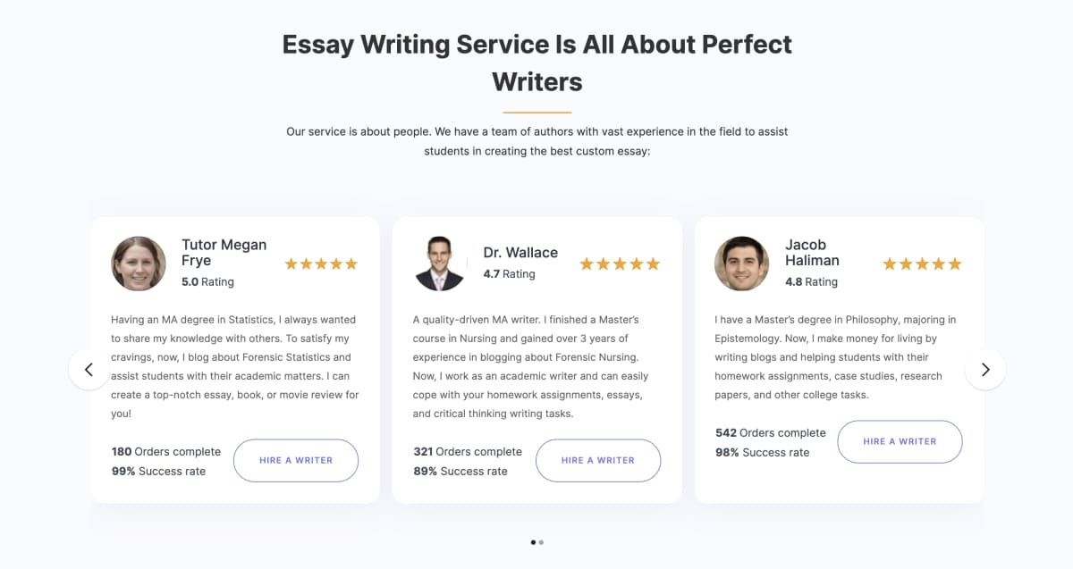 PaperWritingService