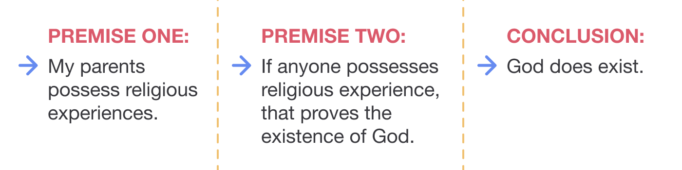 example-of-a-philosophy-question