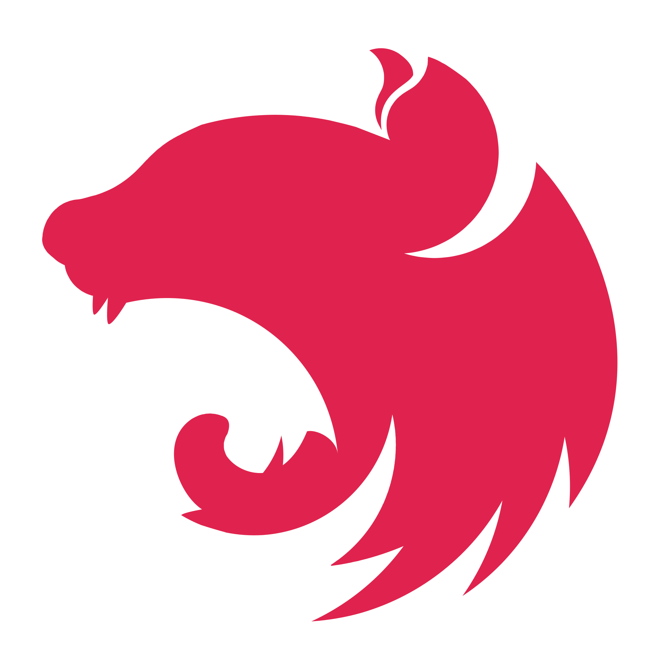 Nest.js