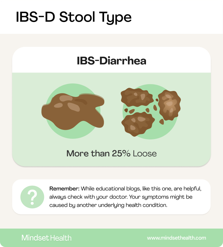 IBS D stool type
