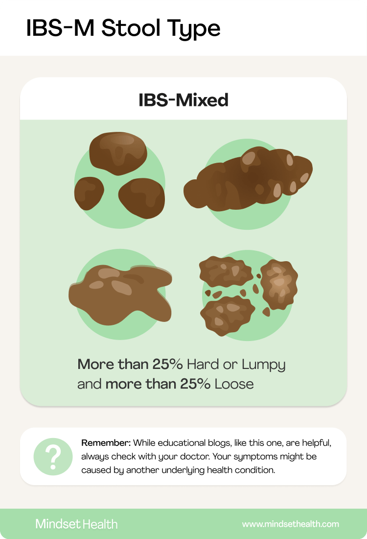 IBS-M Stool