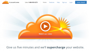 cloudflare ssl cerificate