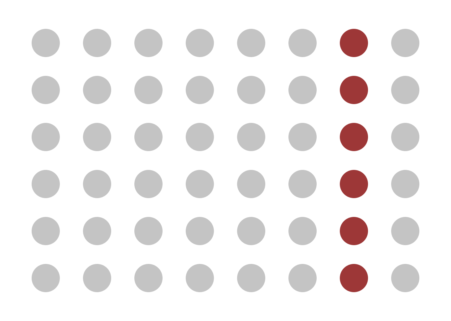 gestalt principles