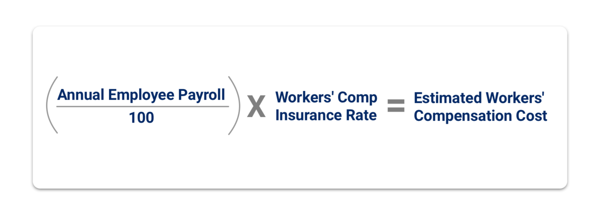 Workers' Comp Cost Equation
