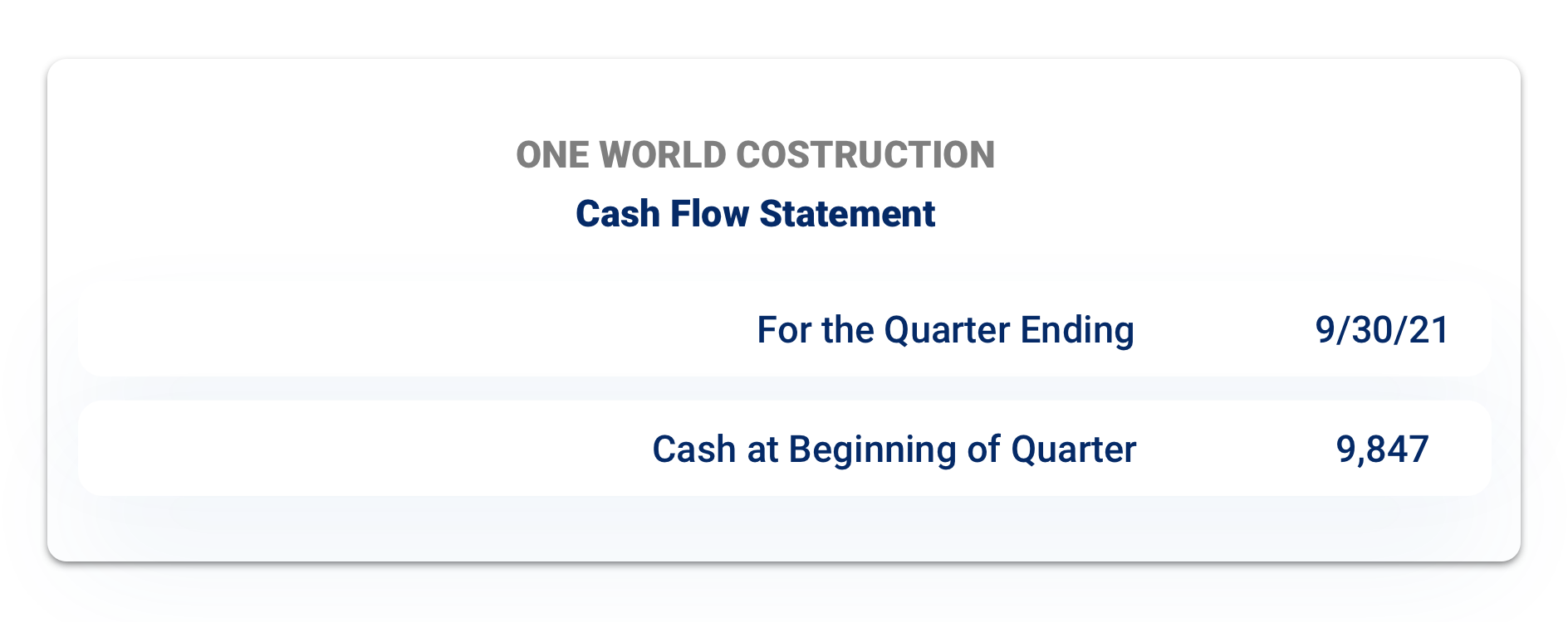 Screenshot of the top of a cash flow statement for One World Construction