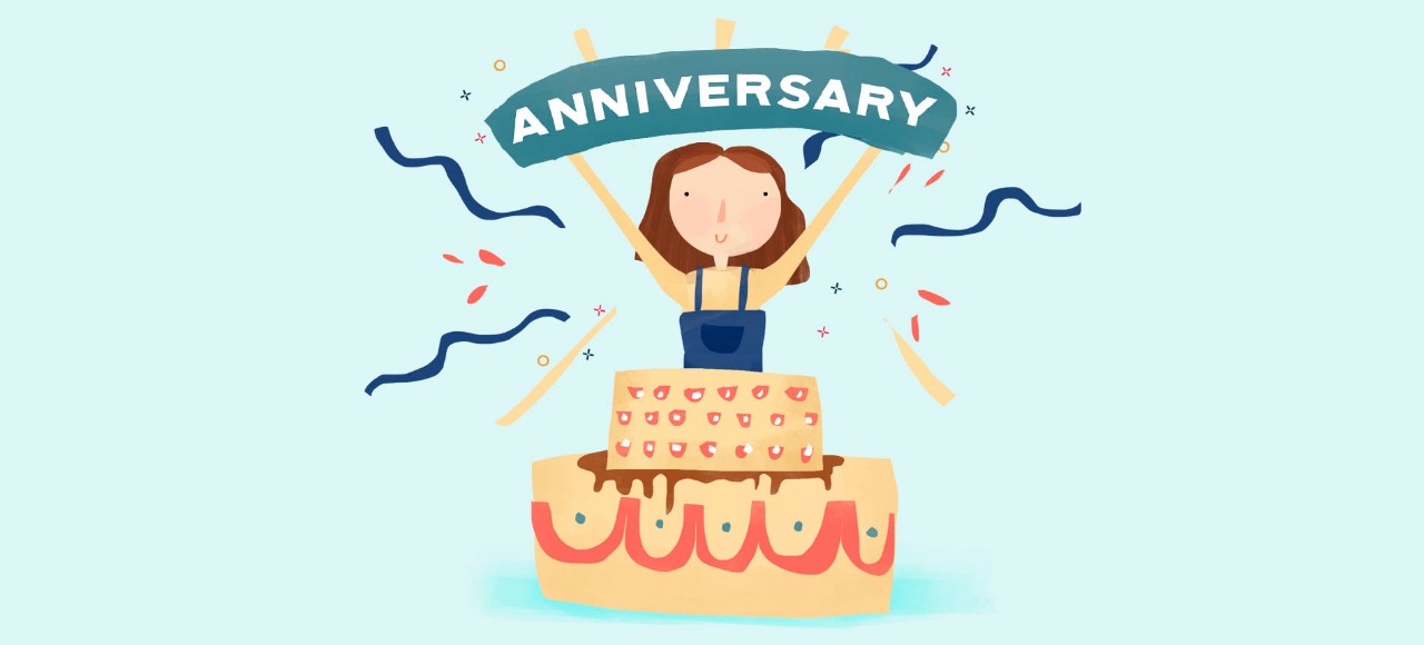 Happy Two Year Work Anniversary How To Recognize An Employee's Work Anniversary - Hourly, Inc.