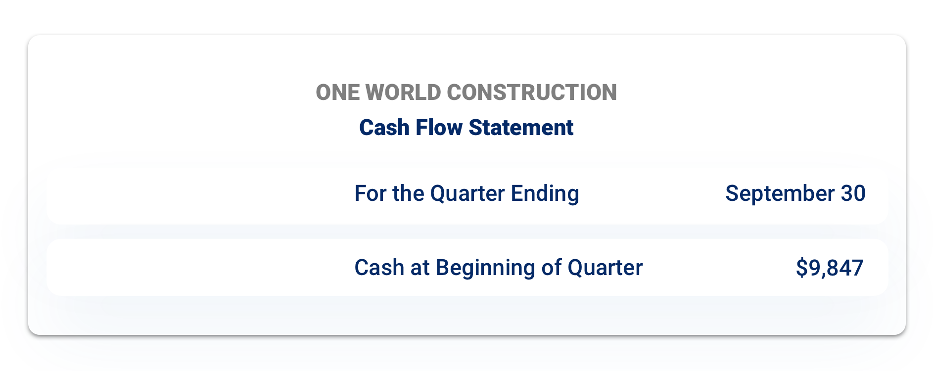 Cash flow statement — Cash at beginning of quarter