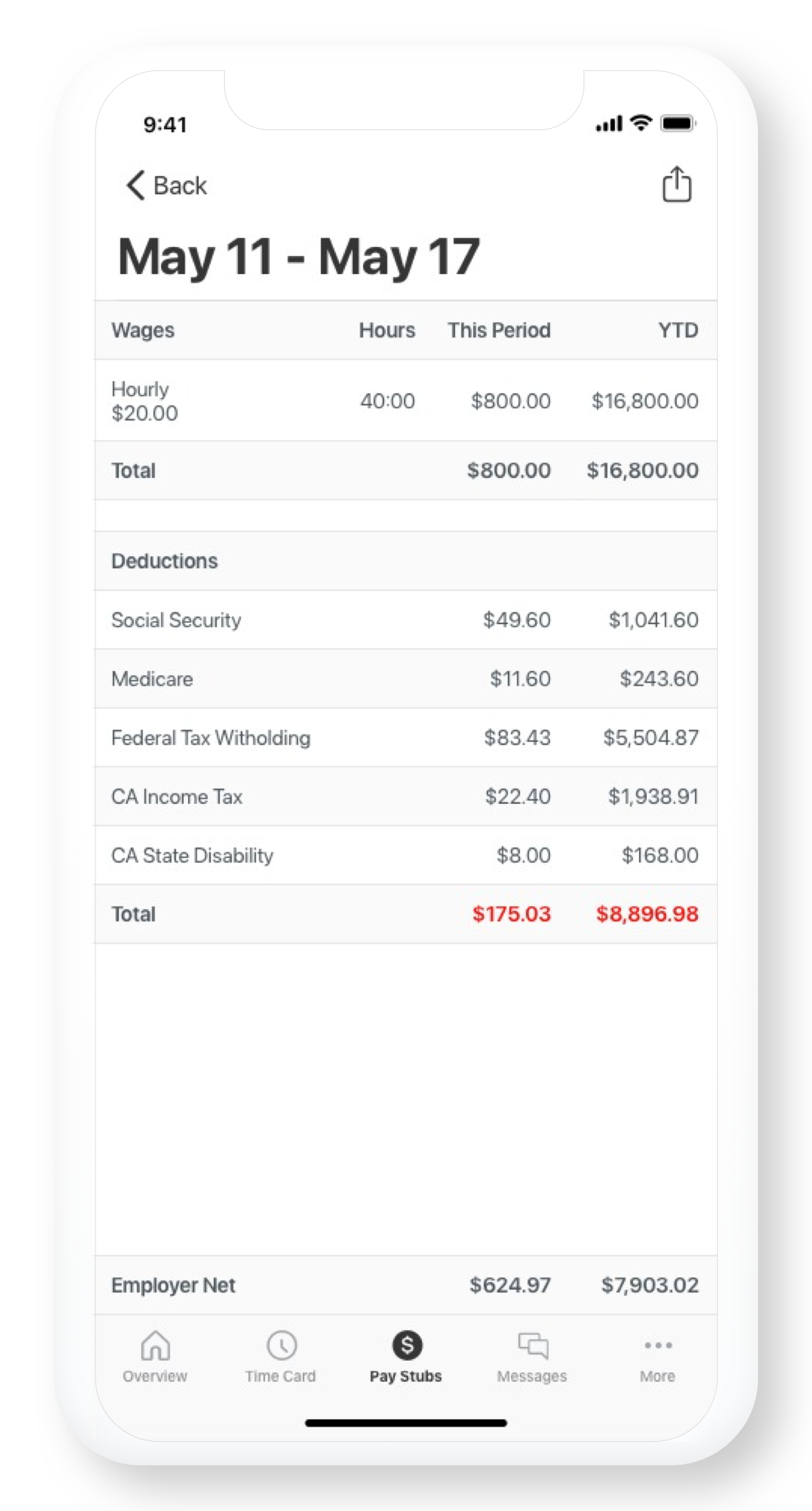 Hourly payroll software automatic tax filing