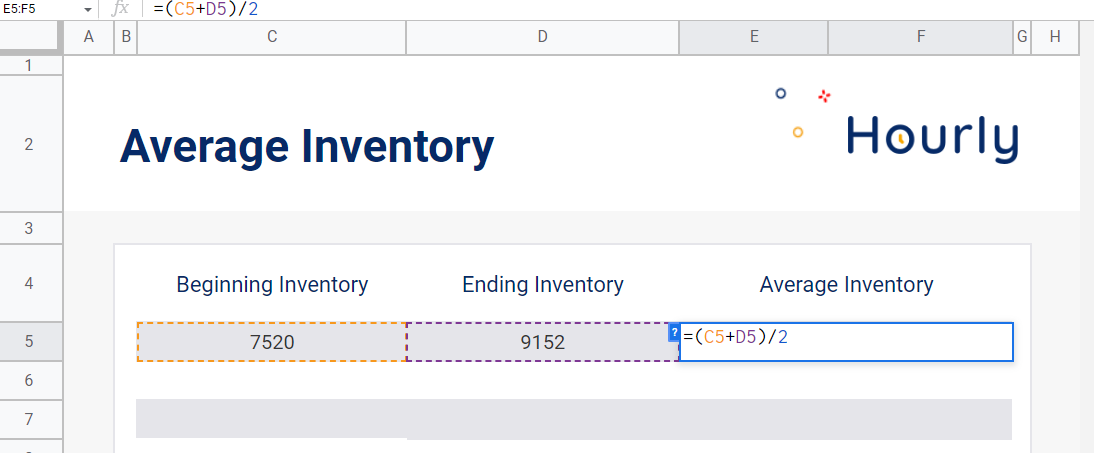 Avg inventory formula